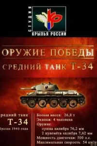 Смотреть Оружие победы 